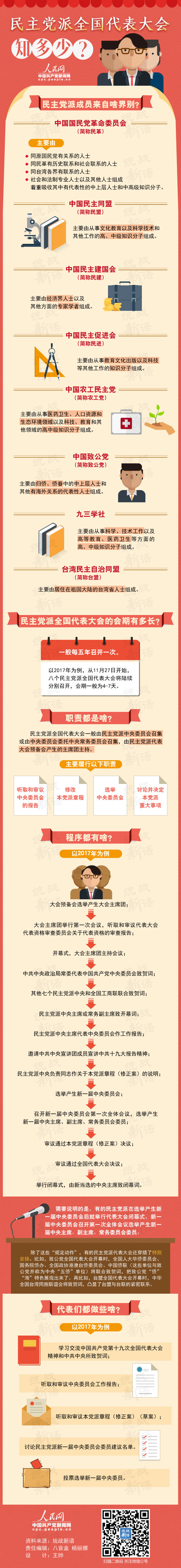 一竞技网址